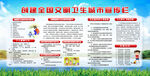 创卫生城市宣传栏