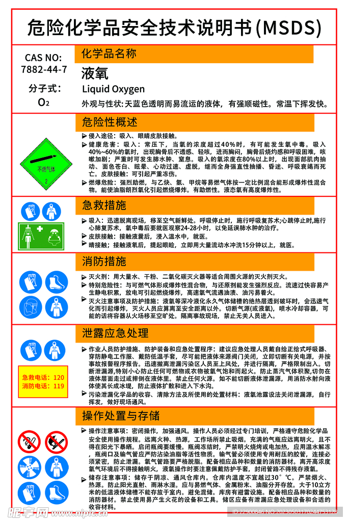 危险化学品安全技术说明书(MS