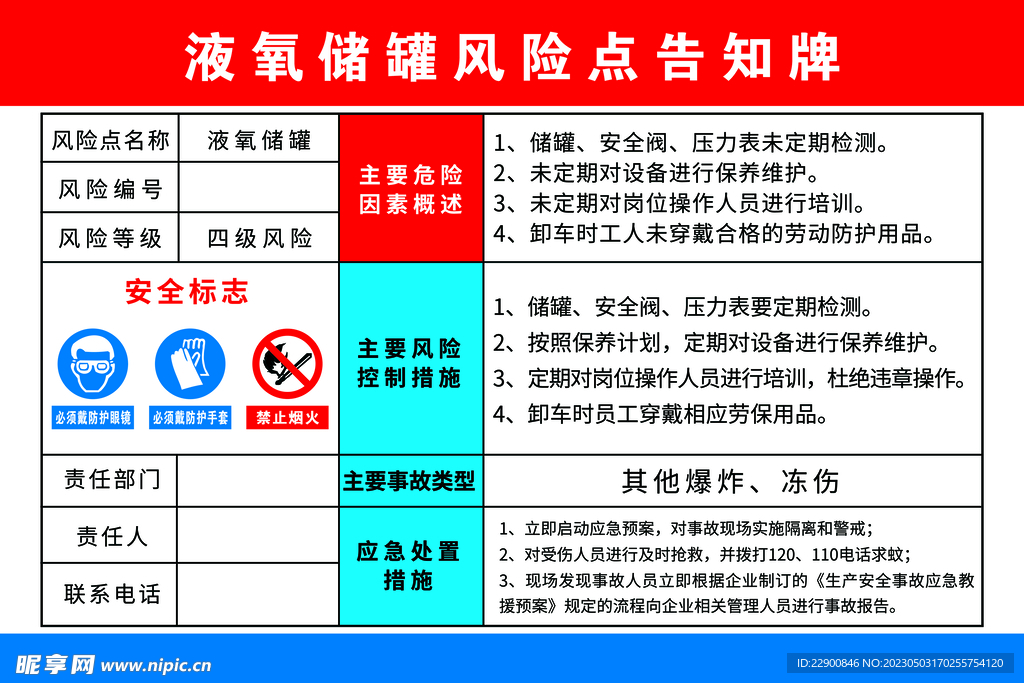 液氧储罐风险点告知牌