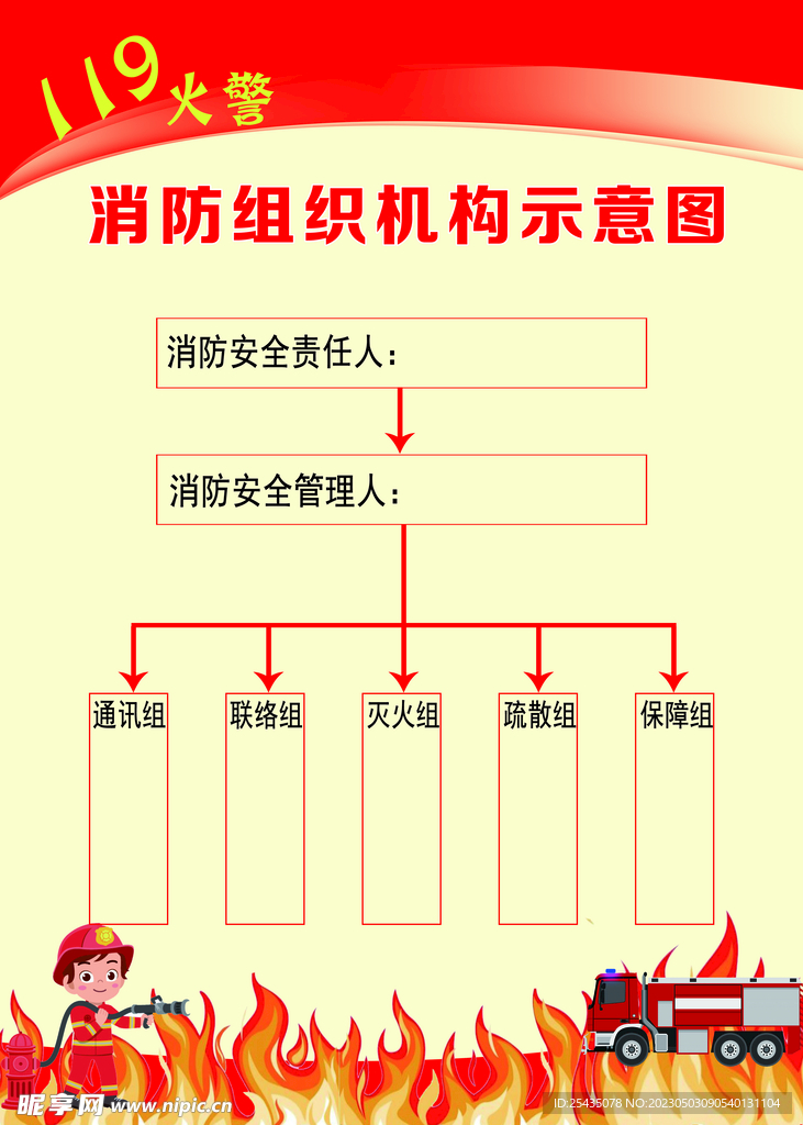 消防组织机构示意图