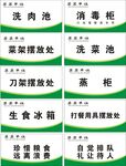 提示牌