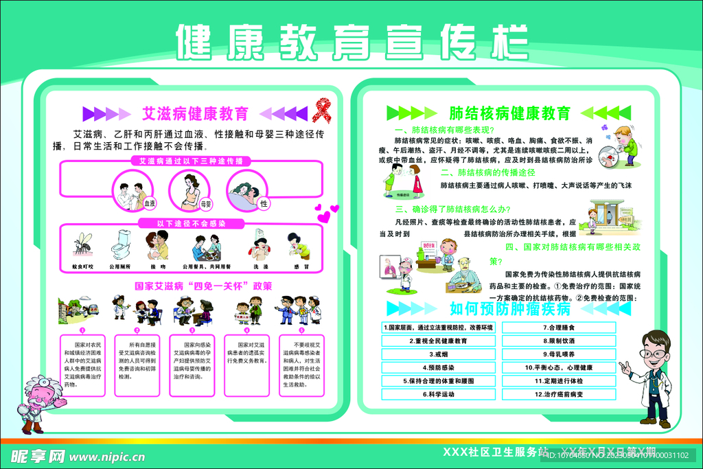 健康教育宣传栏