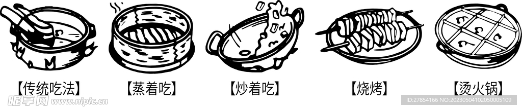 食用方法