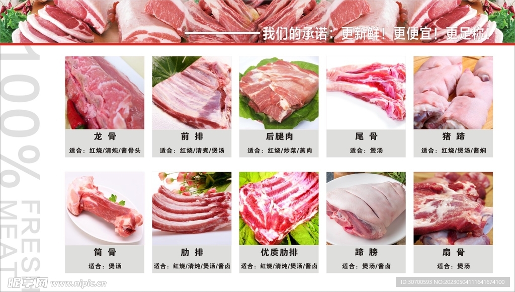 鲜肉展板灯箱