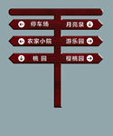 标识标牌