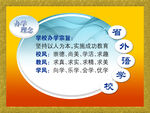 办学宗旨