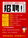 招牌