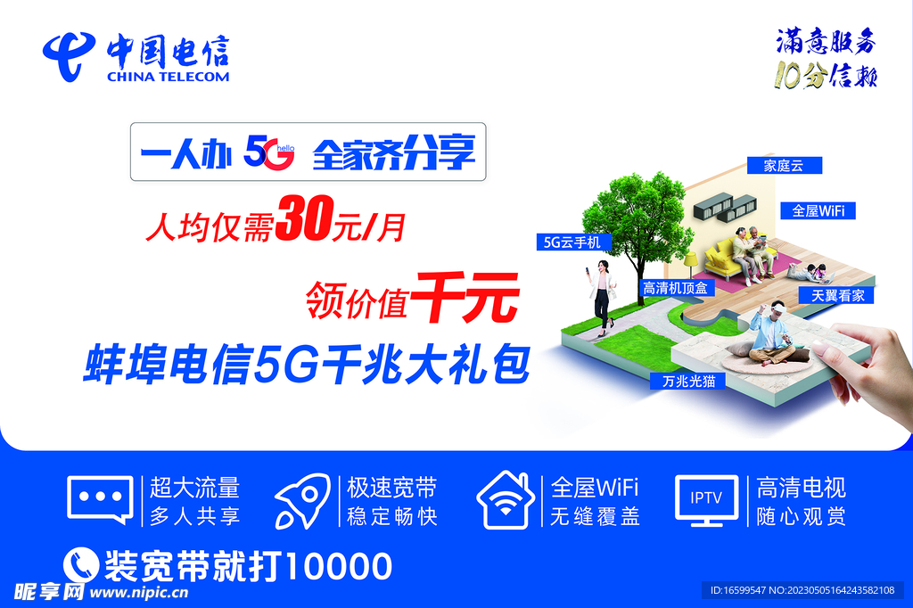 中国电信一人办5G