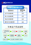 收费标准