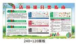 垃圾分类指南
