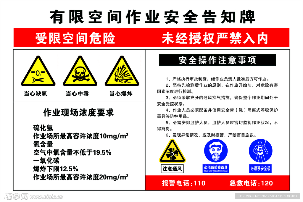 有限空间.作业告知卡