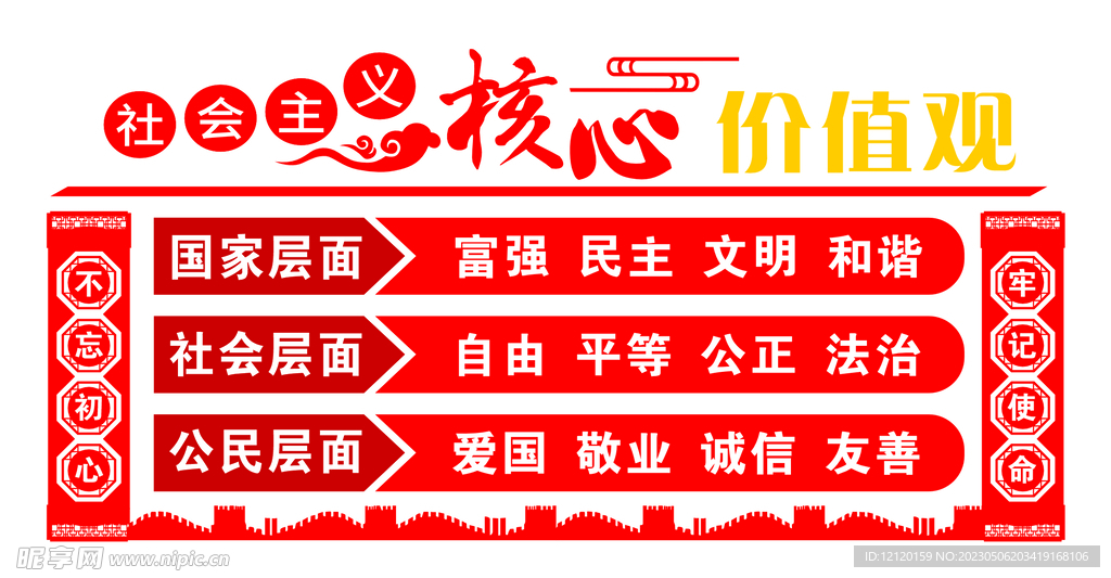 党建核心价值观文化墙