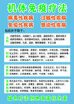 机体免疫疗法简介