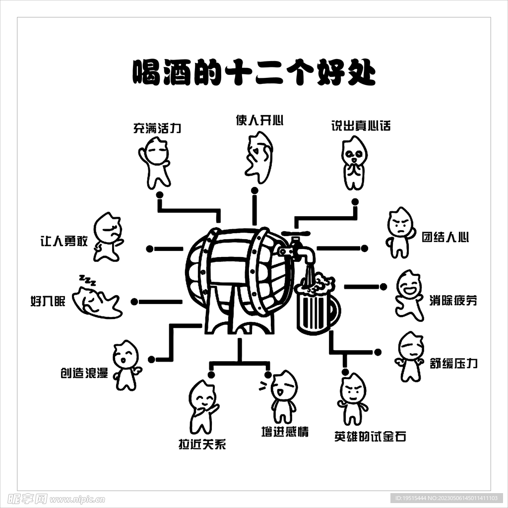 酒标语