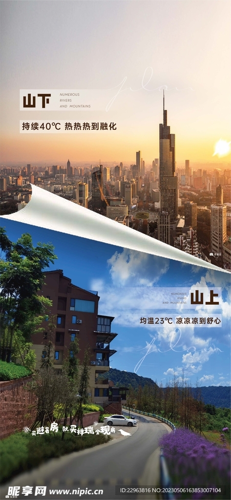 地产价值