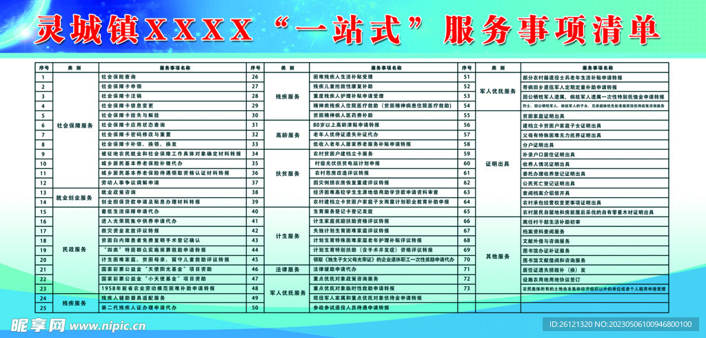 为民服务事项清单