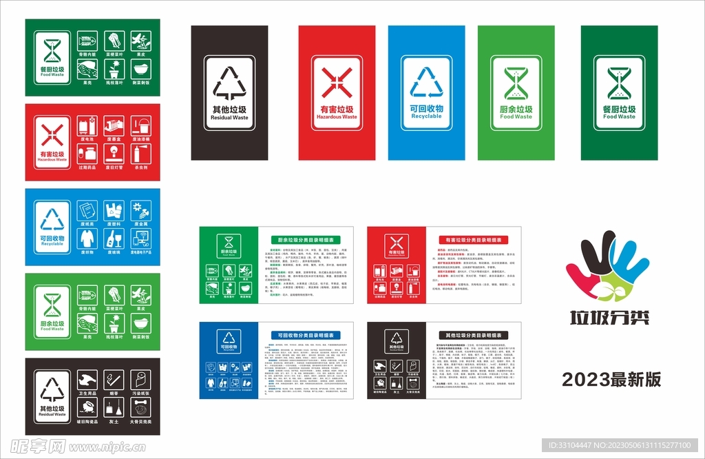 2023最新垃圾分类 标识牌