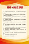 厨师长岗位职责展板