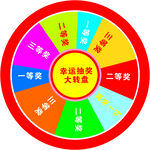 幸运大转盘