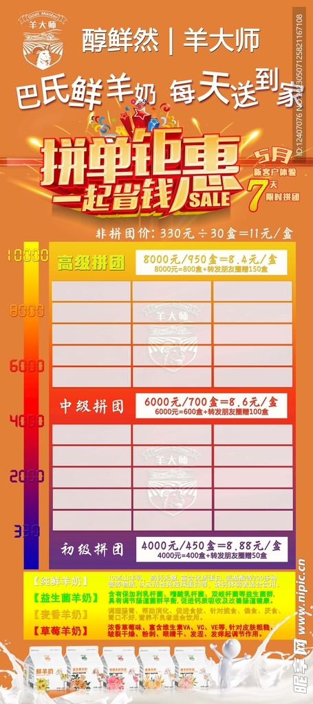 羊大师5月新客拼团惠