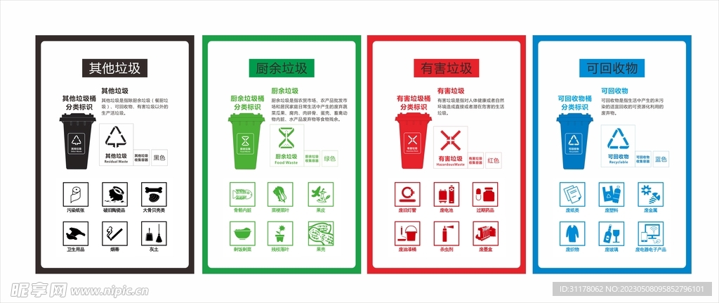 垃圾分类海报
