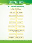 成人过敏性休克抢救程序