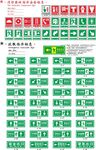 安全禁止标识