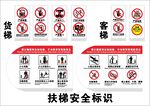 扶梯安全标识