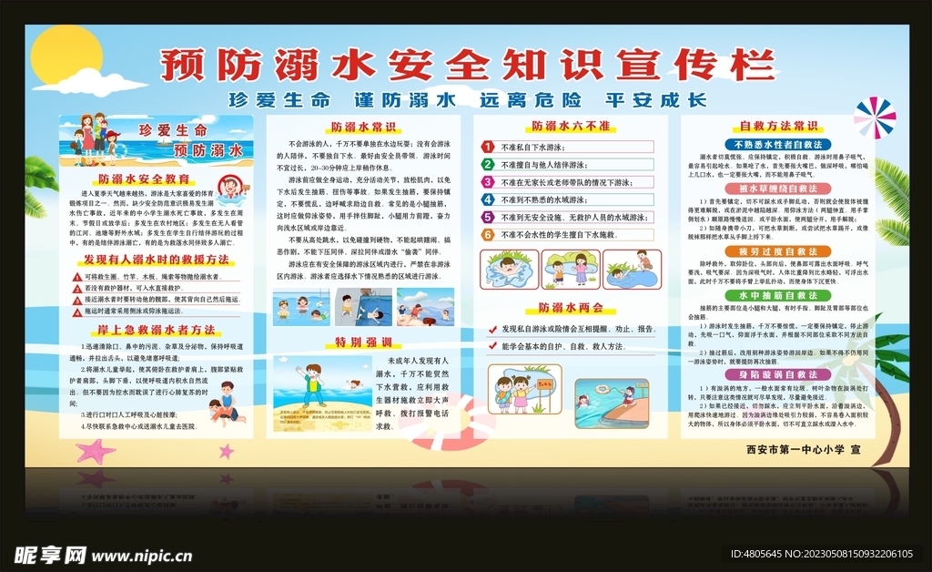 学校防溺水安全教育宣传栏