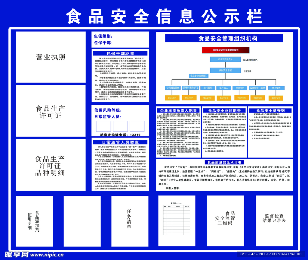 食品信息安全公示栏