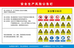 安全生产风险公告栏