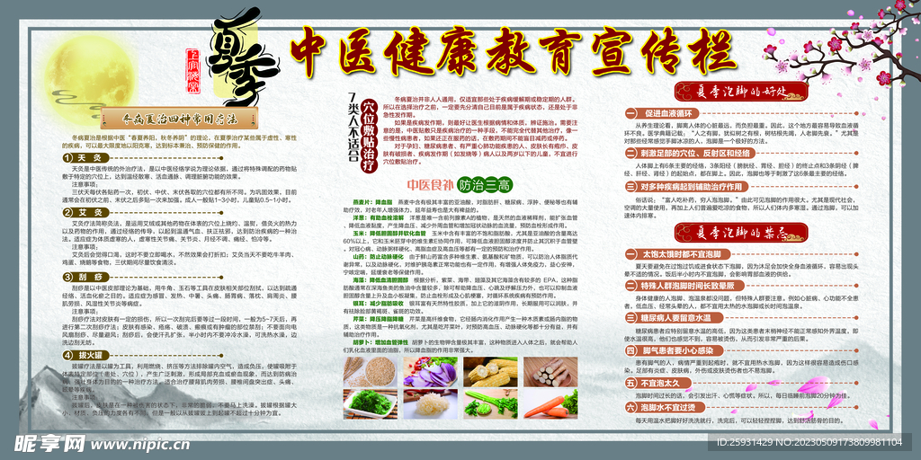 夏季中医健康教育宣传栏