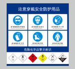防护标识