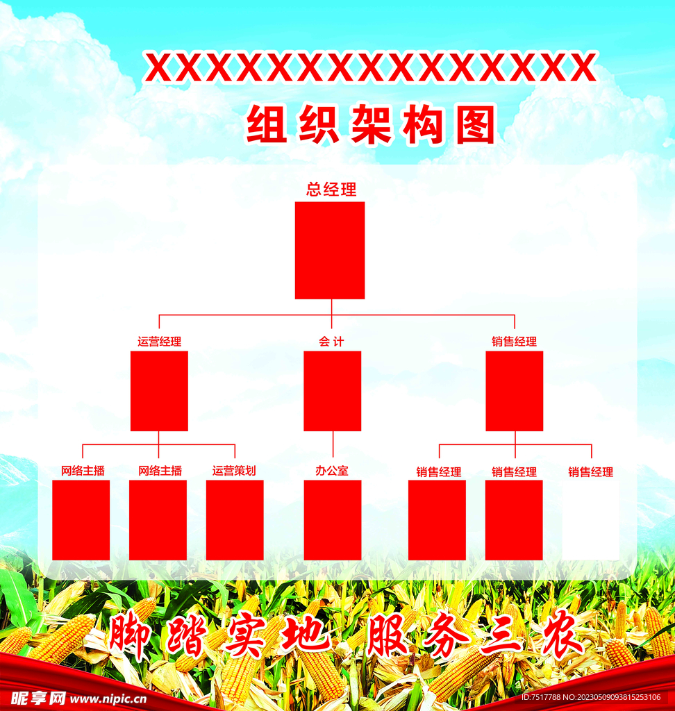 组织架构图