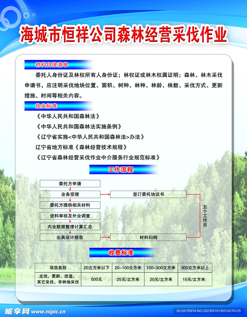 制度