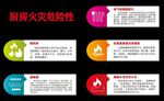 厨房火灾危险性