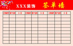 签单墙 