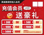 会员充值