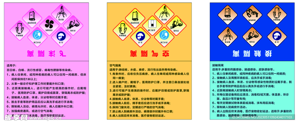 医院隔离标识