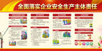 安全生产公告栏