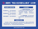 物业小区公示牌