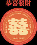 恭喜发财