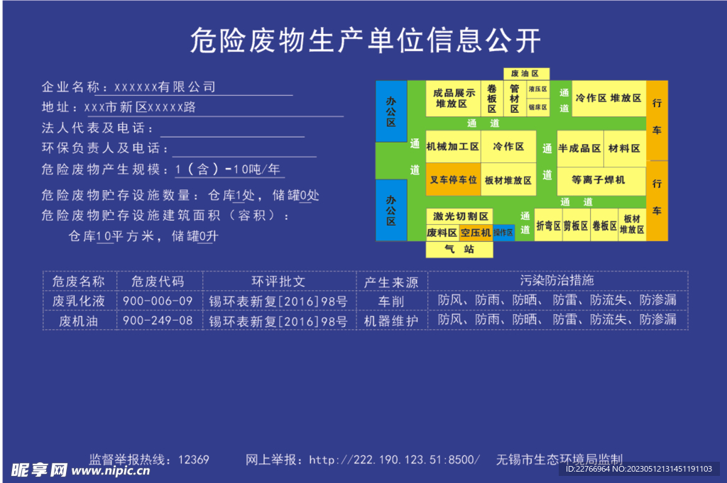 危险废物生产单位信息公示