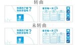 爱牙文化墙