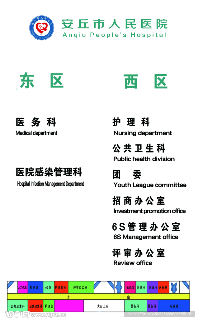 制度设计