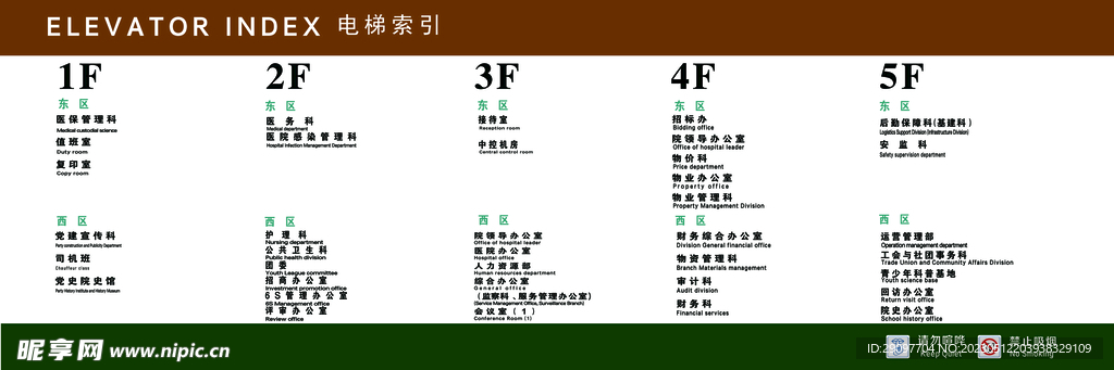 电梯索引