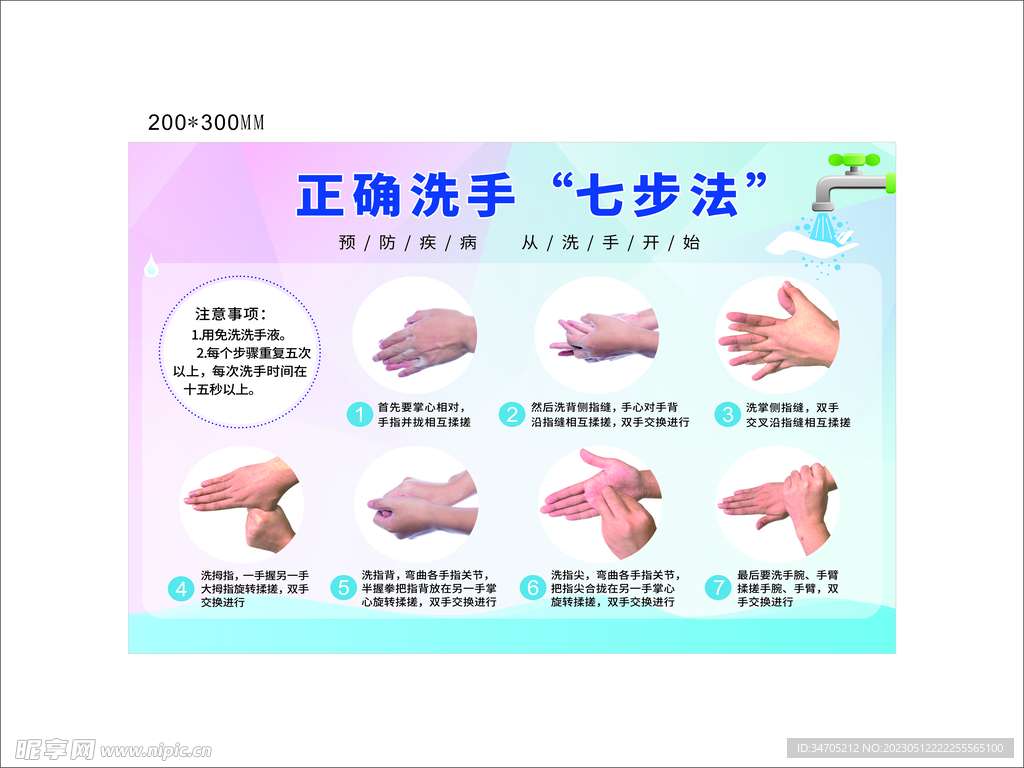 正确洗手七步法