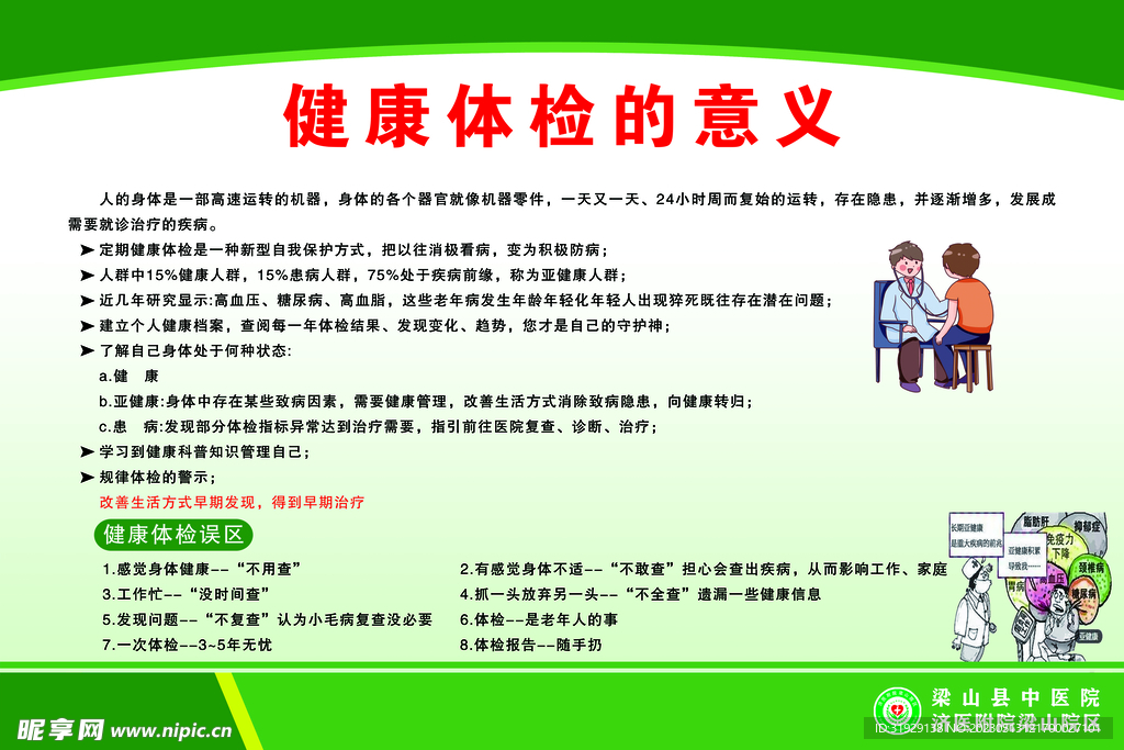 健康体检的意义