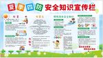 夏季四防安全知识宣传栏