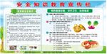 安全知识教育宣传栏